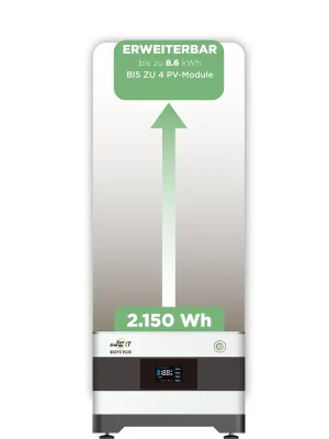 SunEnergyXT BK215 Plus Balkonkraftwerkspeicher2.150 Wh Preisknaller