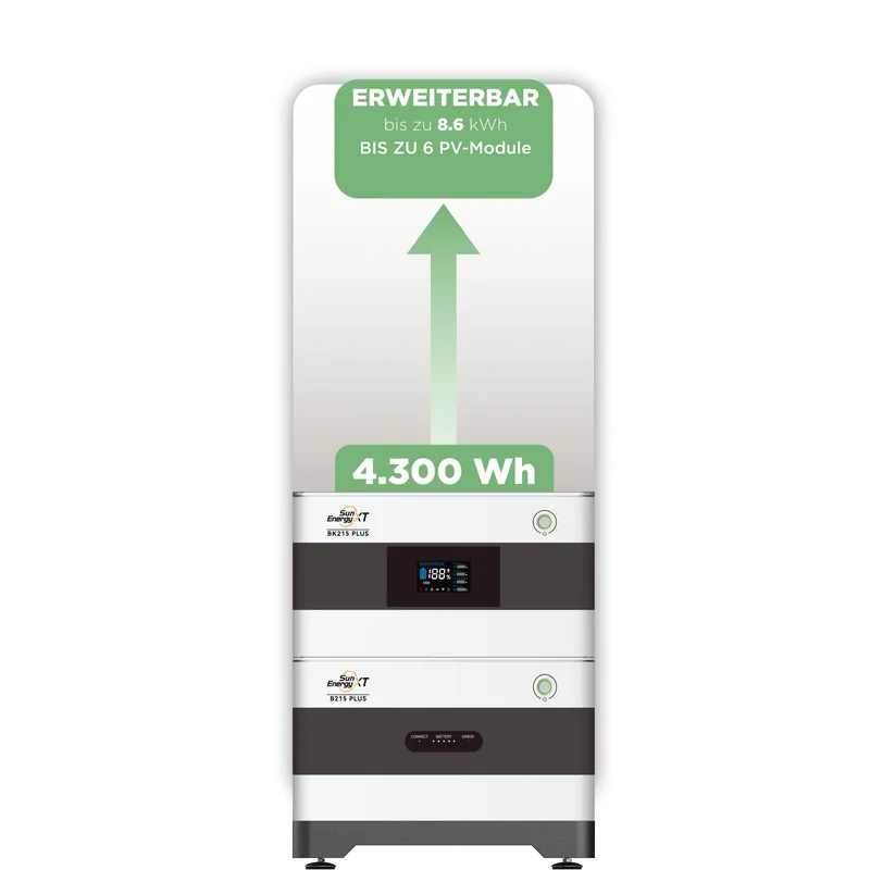 SunEnergyXT BK215 Plus Balkonkraftwerkspeicher4.300 Wh Bestseller