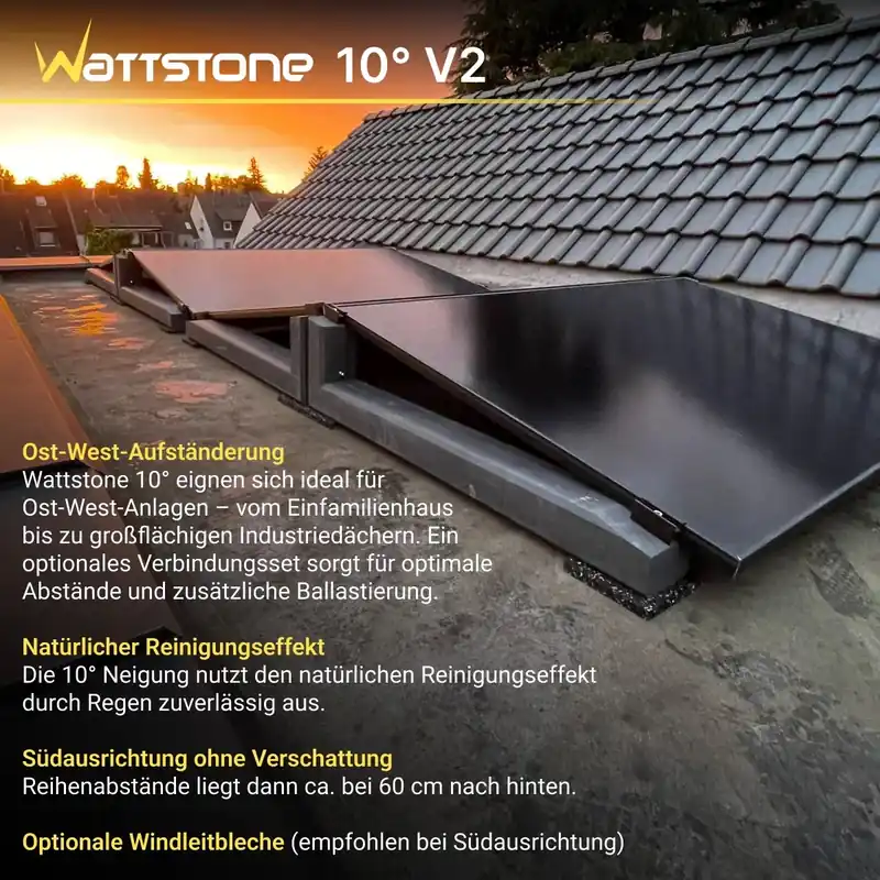 Finale Aktion Wattstone Set1 Modul / Horizontal / eine Reihe / 10°