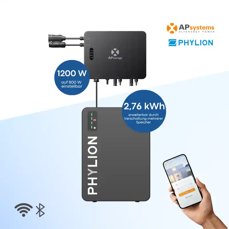 Sofort Bestellen Balkonkraftwerk APSystems EZHI 1200 W mit Phylion 2,76 kWh Batteriespeicher