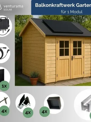 Balkonkraftwerk 460 W – Growatt und 1x Jolywood Full Black Gartenhaus Set Top-Preis