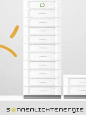 Dyness HV-Batteriespeicher STACK100 61,44 kWh Neue Kollektion