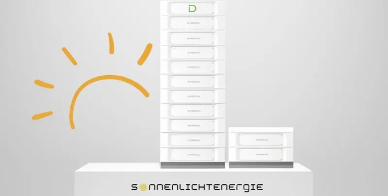 Dyness HV-Batteriespeicher STACK100 61,44 kWh Neue Kollektion