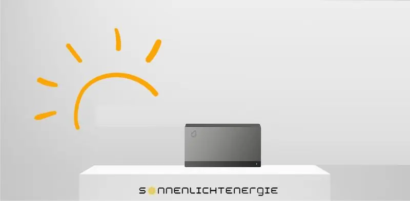 FoxEss Avocado Batteriespeicher 2,1 kWh für Balkonkraftwerk Preis Gesenkt