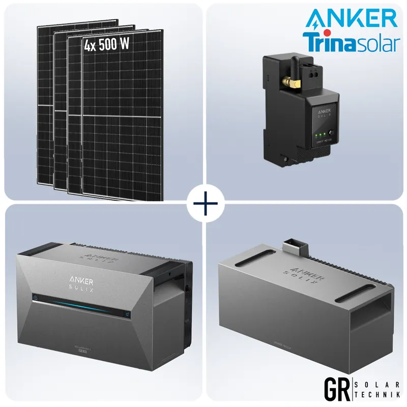 Balkonkraftwerk Komplett-Set mit Anker SOLIX Pro 3 + Speicherlösung (BP2700) Echt