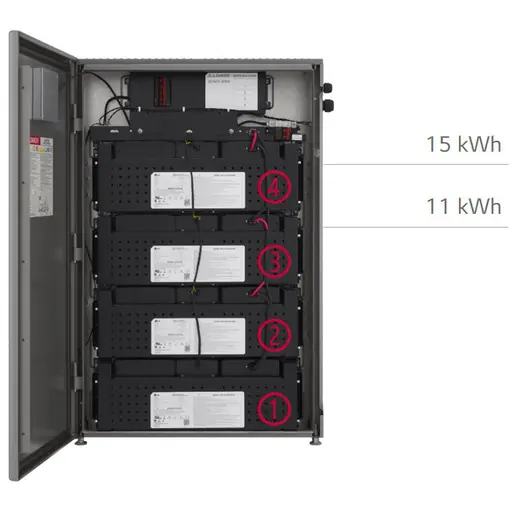 LG ELECTRONICS LG ESS HBC 15H, Batterie 15 kWh Top-Seller