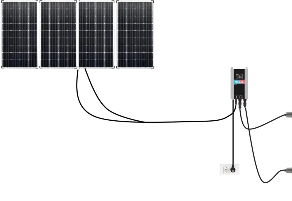 Nexol Solar - Warmwasser - Komplettpaket - 1 Heizstab 3 kW + 4 x IBC MonoSol 400 Preisknaller