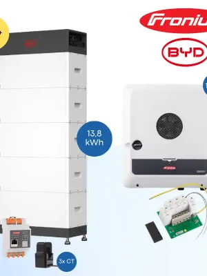 Preisreduziert Fronius Symo GEN24 12.0 Plus SC + BYD Battery-Box HVM+ 13.8 kWh – Hybrid-Wechselrichter & Batteriespeicher Set