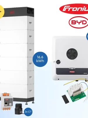 Ausverkauf Fronius Symo GEN24 10.0 Plus SC + BYD Battery-Box HVM+ 16.6 kWh – Hybrid-Wechselrichter & Batteriespeicher Set
