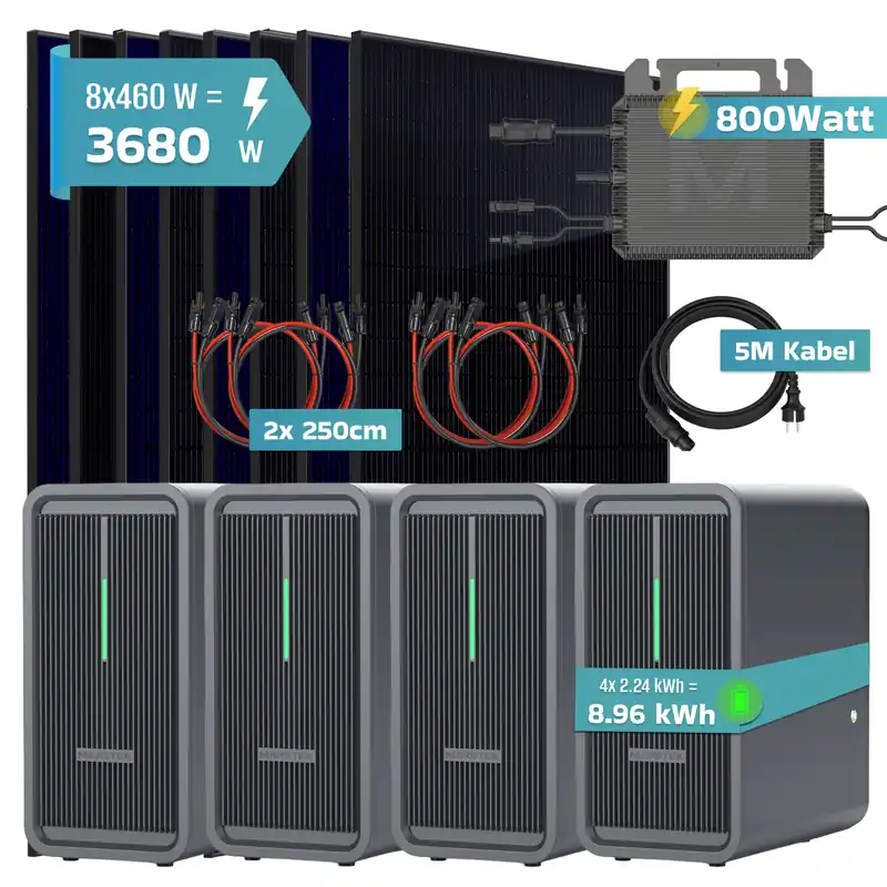 SUNNIVA® 3680W Balkonkraftwerk mit 8,96 kWh Speicher Marstek 4x B2500-D, BIFAZIAL FULLBLACK komplett Steckdose, PV Solaranlage Komplettset mit Solarspeicher, 8x 460W N-Type Glas-Glas Bifacial Module Preiswert
