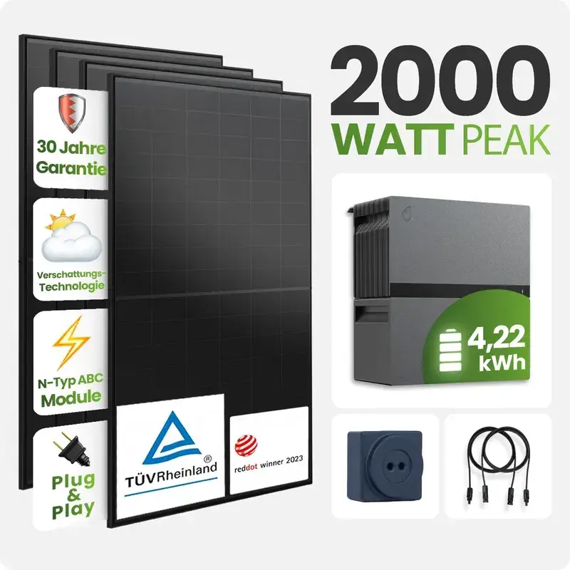 Echt Tepto 2000W Balkonkraftwerk MaxPower mit 4,22 kWh Speicher FoxEss Avocado