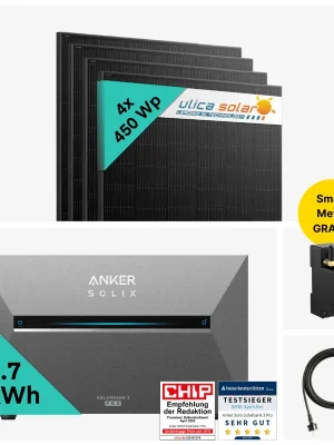 Preisknaller Yuma x Anker - 1800W Balkonkraftwerk mit SOLIX Solarbank 3 PRO