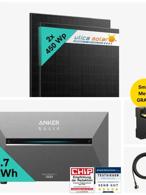 Bestseller Yuma x Anker - 900W Balkonkraftwerk mit SOLIX Solarbank 3 PRO