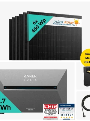 Yuma x Anker - 2700W Solaranlage mit SOLIX Solarbank 3 PRO Preisreduziert