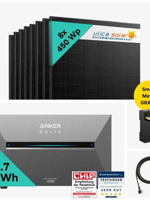 Yuma x Anker - 3600W Solaranlage mit SOLIX Solarbank 3 PRO Wochenendangebot