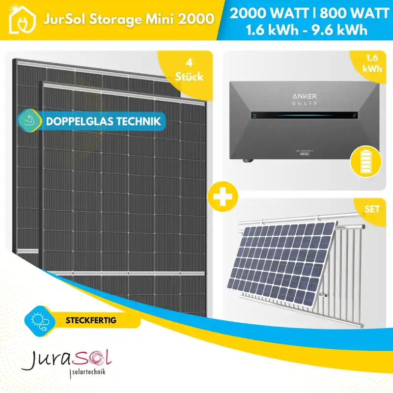 Echt Balkonkraftwerk mit Speicher für Flachdach 2000 Watt 800 Watt - Bifazial Doppelglas - JurSol Storage Mini 2000 Watt - Balkonhalterung