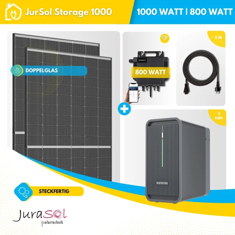 Zertifiziert Marstek Balkonkraftwerkspeicher Set 1000 Watt 800 Watt - Bifazial Doppelglas - 2.24 kWh