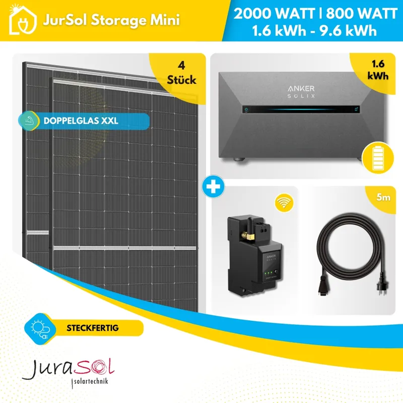 Aktuell Anker SOLIX Solarbank 2 E1600 Pro Balkonkraftwerk Speicher Set 2000 Watt 800 Watt - JurSol Storage Mini 2000 W | 1.6 kWh