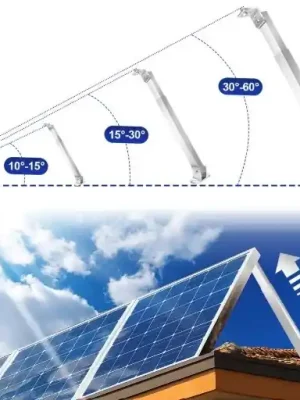 Flexibles Montagesystem für 2 Solarmodule 600mm Geprüft