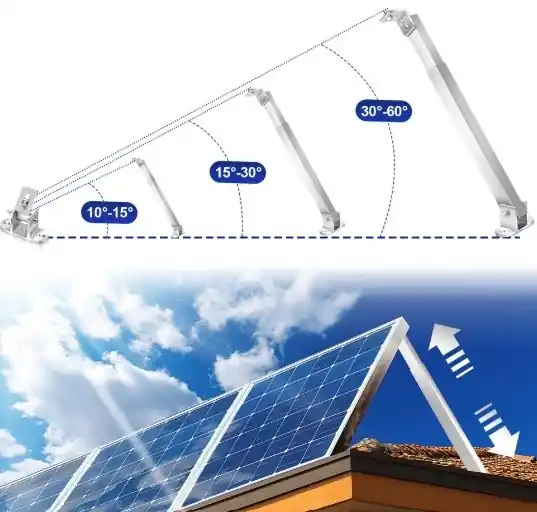 Flexibles Montagesystem für 2 Solarmodule 600mm Geprüft