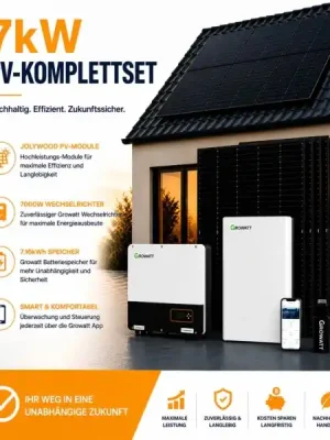 7 kW PV-Komplettset mit 7000W Wechselrichter + 7.6kWh Speicher + Jolywood PV Module Nur Für Kurze Zeit