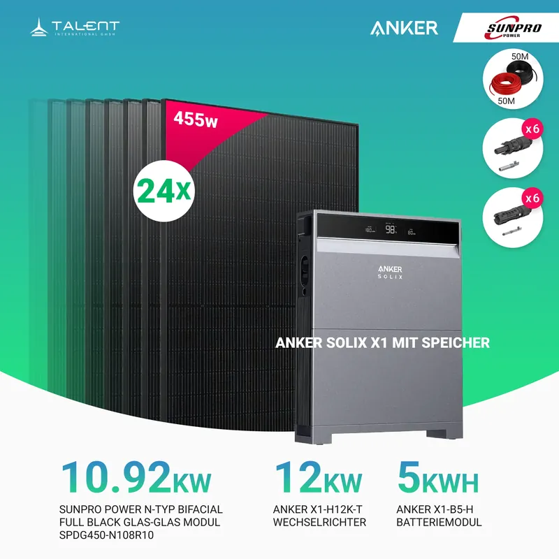 PV Komplettset 12 kWp - 24 × 455W Bifacial Full Black Glas-Glas Module & Anker X1-H12K-T mit Speicheroption & Unterkonstruktion Knallerangebot