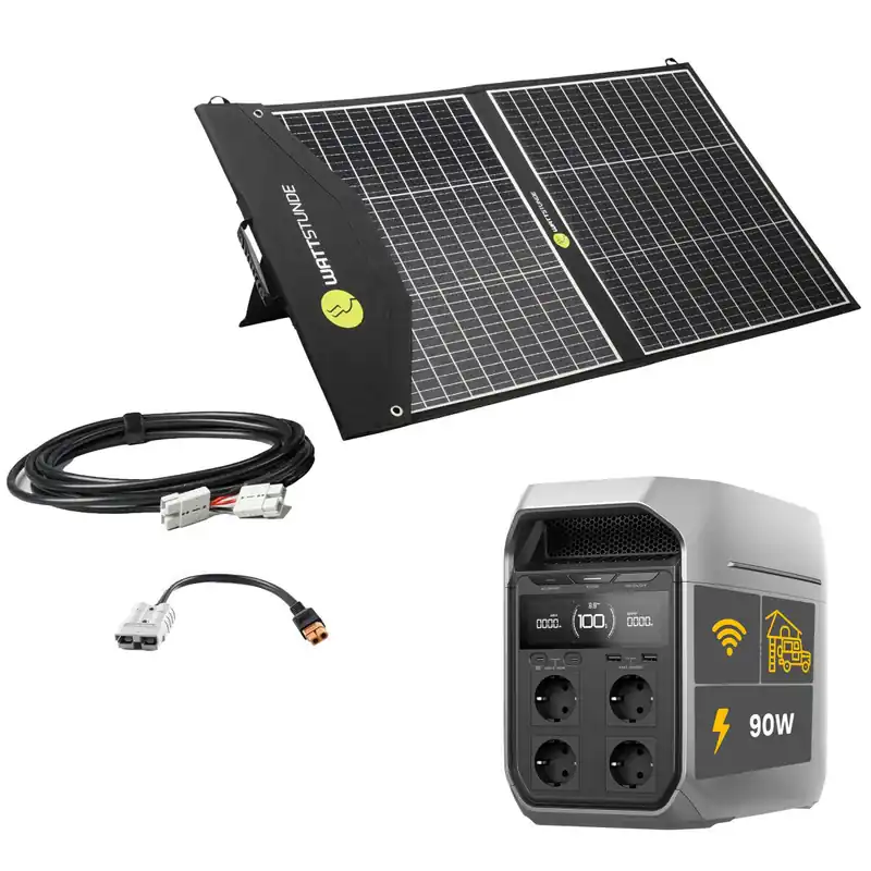 Mega-Angebot EcoFlow DELTA 3 Plus Powerstation Bundle mit WATTSTUNDE SOLA Ease 100W SunFolder Solartasche