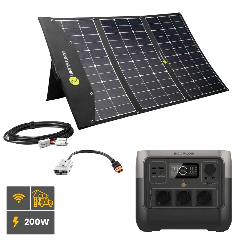 EcoFlow RIVER 2 PRO Powerstation Bundle mit SOLA Ease 200W SunFolder Solartasche Gratis Versand