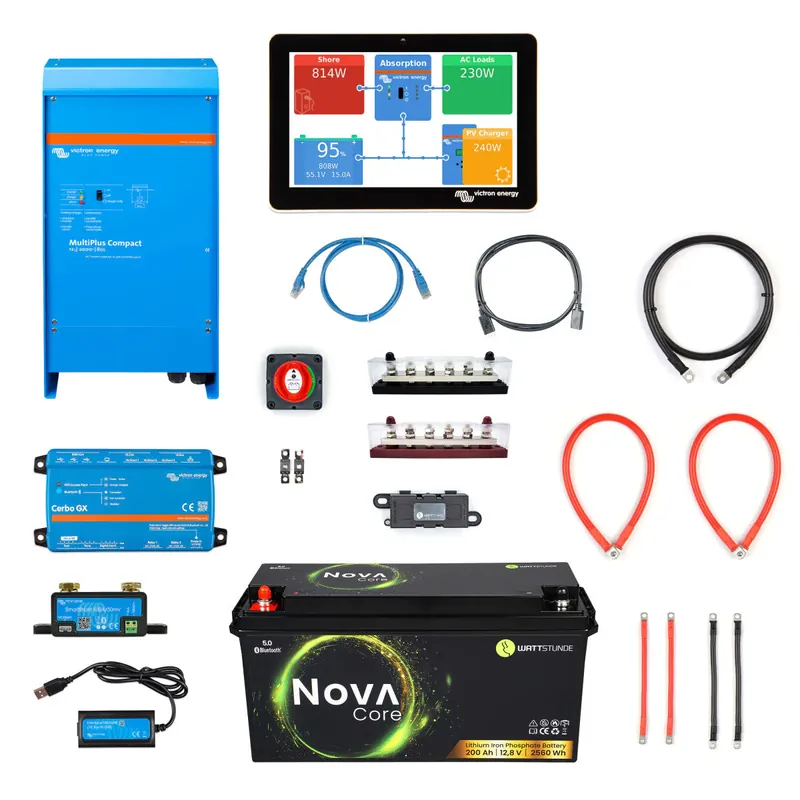 WATTSTUNDE® Wohnmobil Power-Set 1600 W Pro Meistverkauft