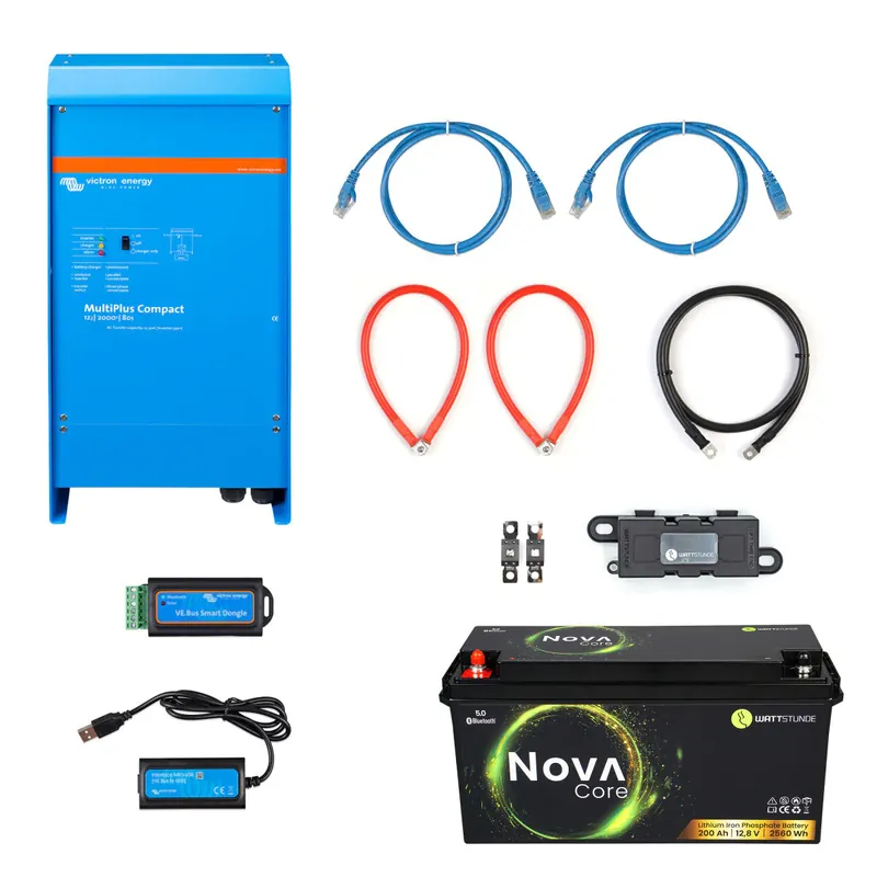 WATTSTUNDE® Wohnmobil Power-Set 1600 W Smart Garantierte Lieferung