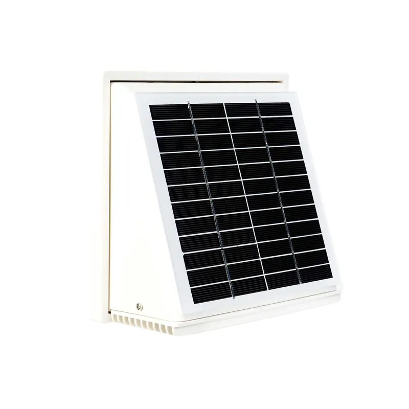 Bestseller WATTSTUNDE® AERO Solarlüfter eckig, weiß