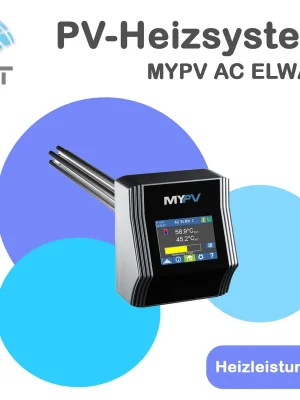 my-PV AC ELWA 2 Zertifiziert
