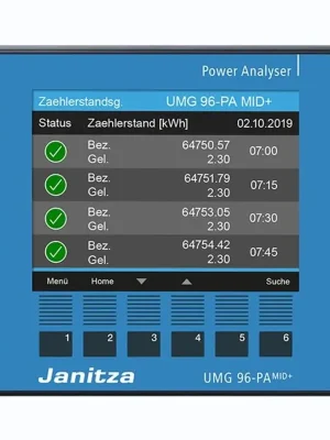 Janitza UMG 96-PA-MID+, 5232004 Expressversand