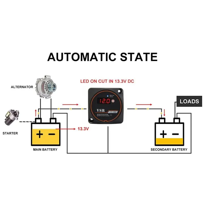 Vollautomatisches Batterie Trennrelais Typ VSR 12 V / 140 A mit Spannungsanzeige Must-Have